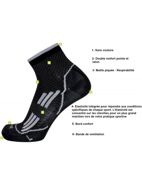 Chaussette Technique Sport Xtreme Vert