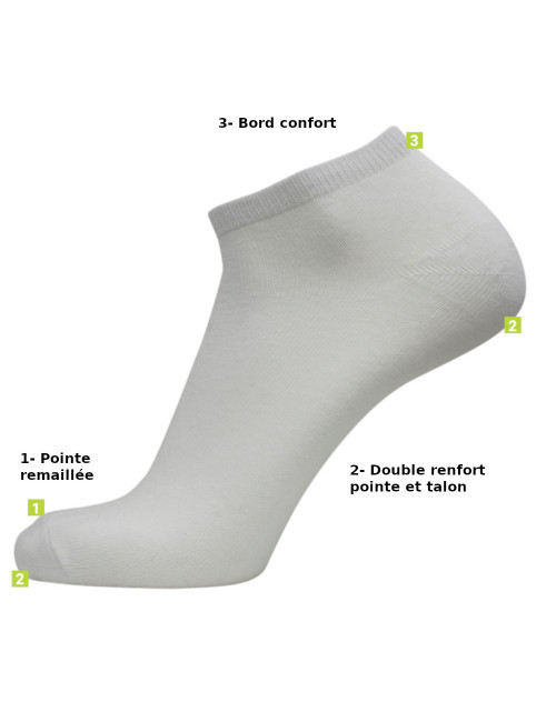 Chaussette courte coton peigné
